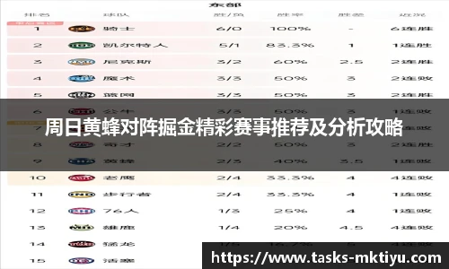 周日黄蜂对阵掘金精彩赛事推荐及分析攻略