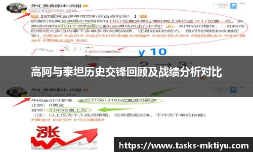 高阿与泰坦历史交锋回顾及战绩分析对比
