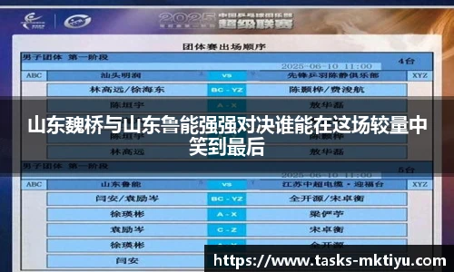 山东魏桥与山东鲁能强强对决谁能在这场较量中笑到最后